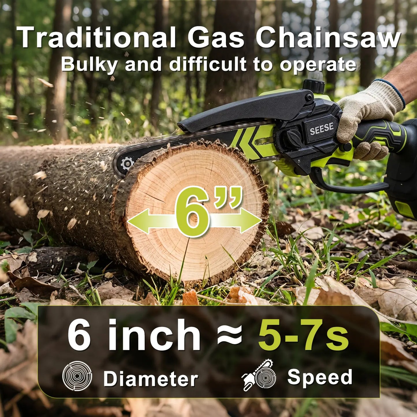 6-Inch Brushless Mini Chainsaw with Automatic Oiling System